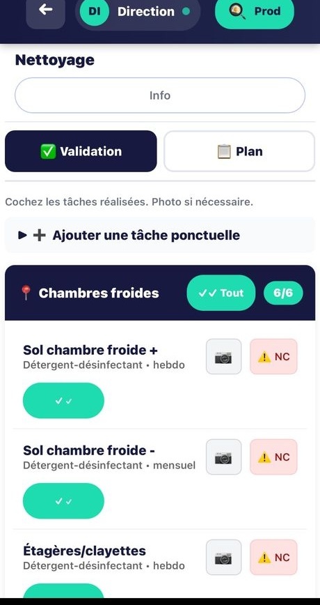 Plan de nettoyage